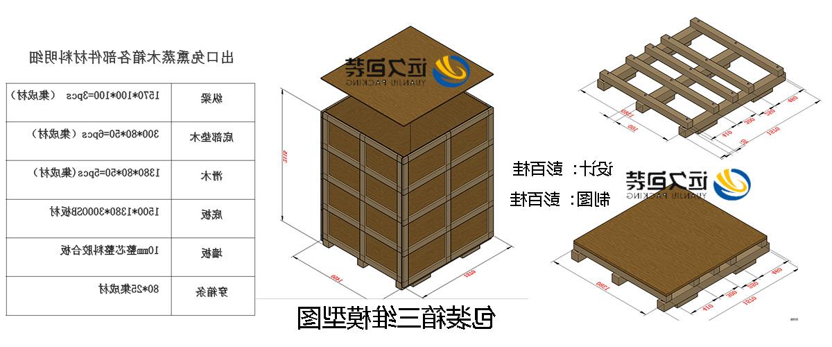 <a href='http://il5g.aikawu.com'>买球平台</a>的设计需要考虑流通环境和经济性